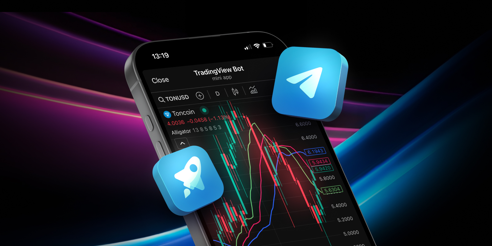 Telegram de Auxílio Trader